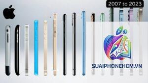 so sánh các dòng iPhone