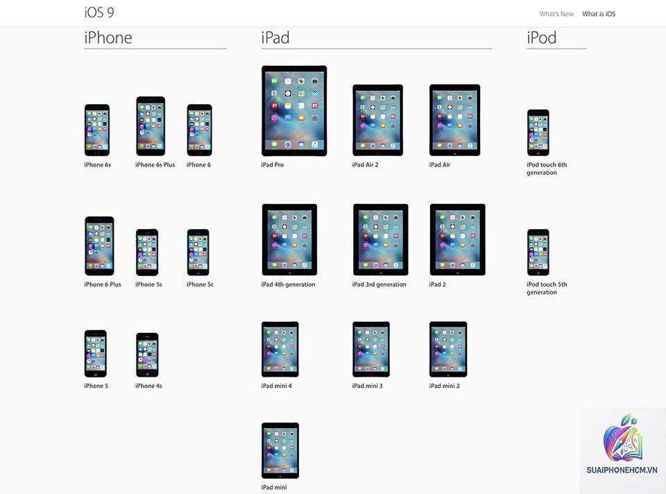 thứ tự các đời ipad - Hình 3