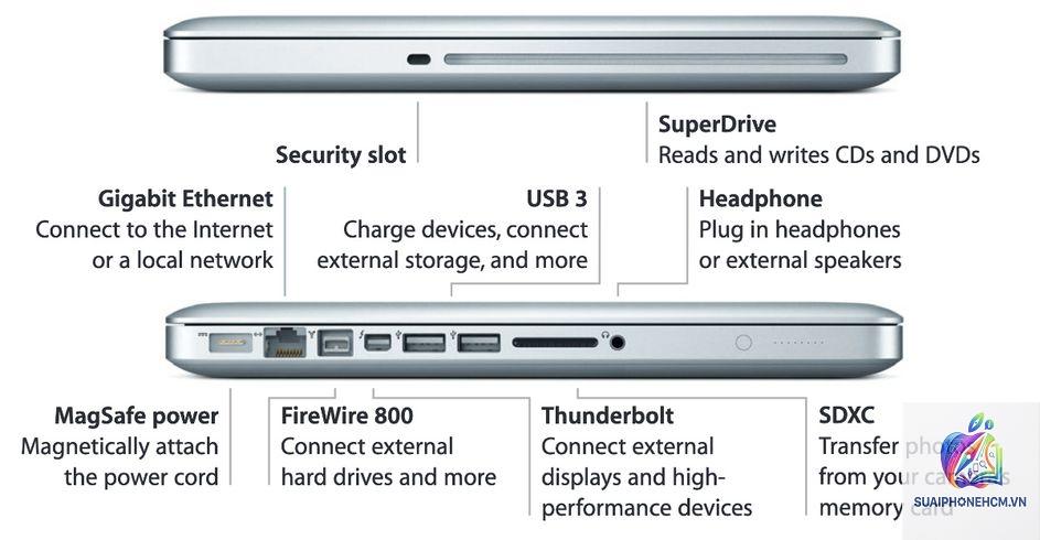 MacBook Air cổng kết nối - Hình 5