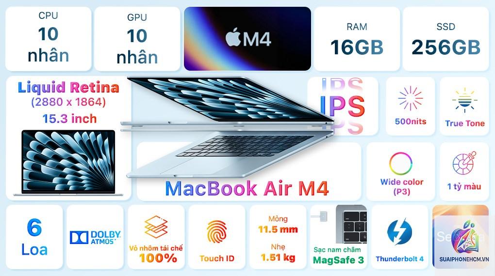 MacBook Air nên mua bản nào - Hình 3