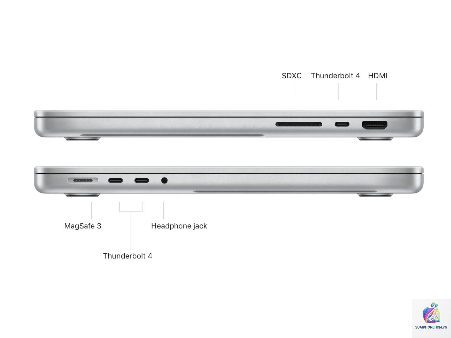 MacBook Pro HDMI - Hình 2