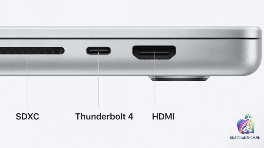 MacBook Pro HDMI