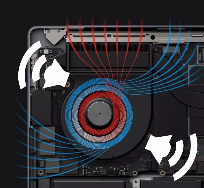 MacBook Pro có quạt không - Hình 4