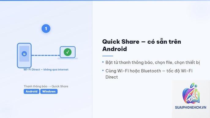 cách chia sẻ file giữa hai điện thoại