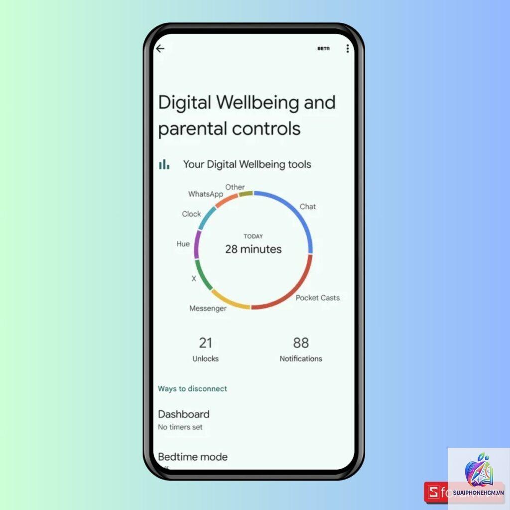 cách sử dụng Digital Wellbeing trên điện thoại